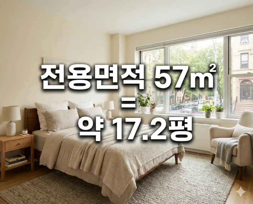 전용면적 49 51 53 55 57 (제곱미터 m2) 몇평일까? 실속 평수 환산 분석 3 따뜻한 침실 공간 배경 위에 전용면적 57㎡ 실평수 정보를 텍스트로 삽입한 주거 환경 자료