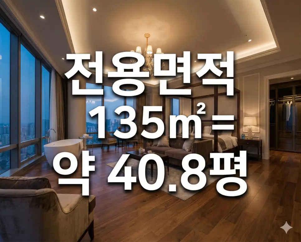 웅장한 안방 공간 배경 위에 전용면적 135㎡ 실평수 정보를 텍스트로 삽입한 대형 주거 환경 자료