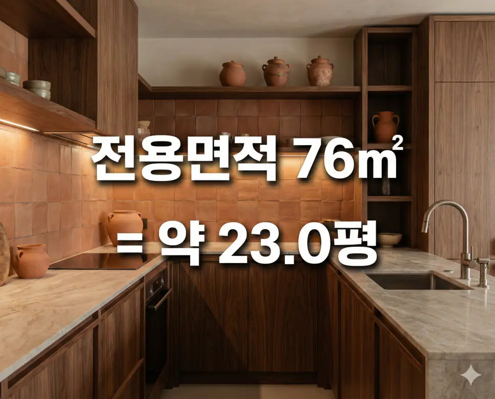 전용면적 73 76 77 78 79 (제곱미터 m2) 몇평일까? 30평대 진입 평수 환산 가이드 2 럭셔리 주방 인테리어 배경 위에 전용면적 76㎡ 평수 환산 결과를 텍스트로 명시한 아파트 분석 사진
