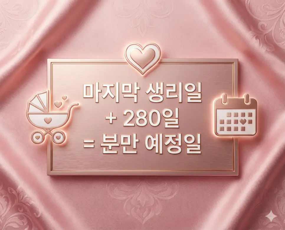 임신 주수 계산의 표준 공식인 마지막 생리일로부터 280일을 더해 예정일을 산출하는 법을 설명하는 인포그래픽
