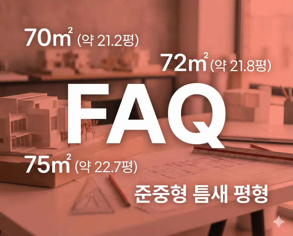 중앙에 FAQ를 크게 배치하고 주변에 70 72 75㎡ 및 약 OO평 수치들을 고딕체로 감각적으로 나열한 전문가적 FAQ 이미지